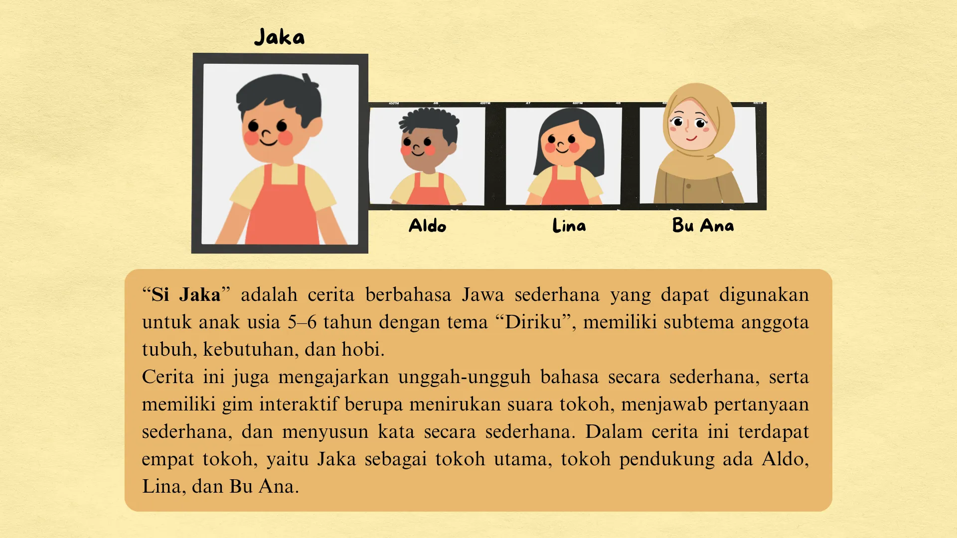 Pengenalan Tokoh